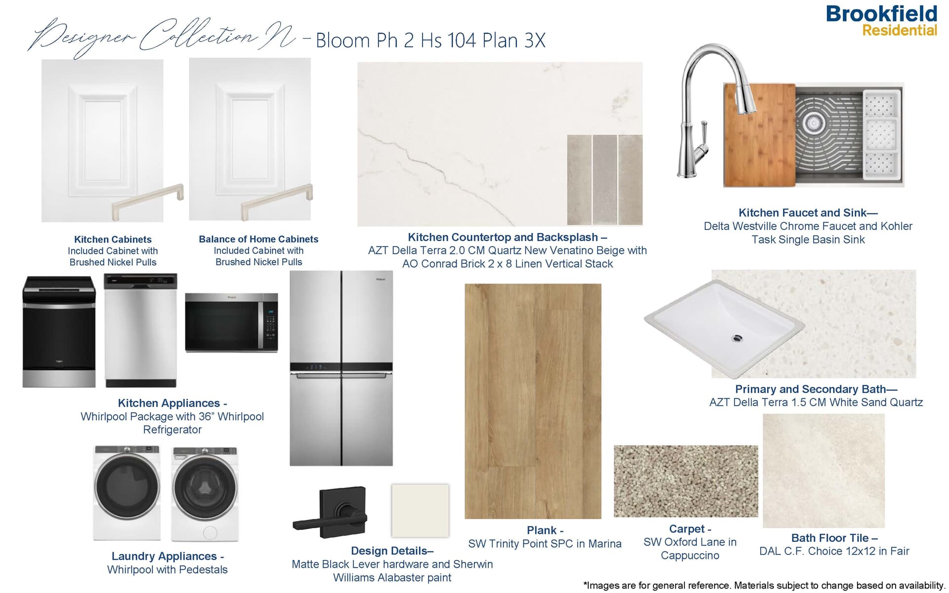 Bloom Ph 2 HS 104 - Collection N 