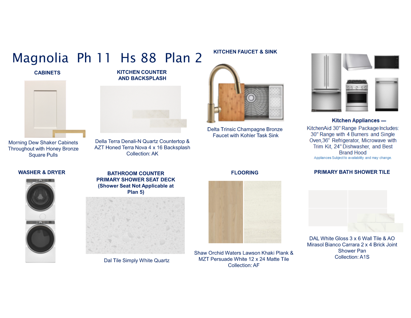 Design Vignette