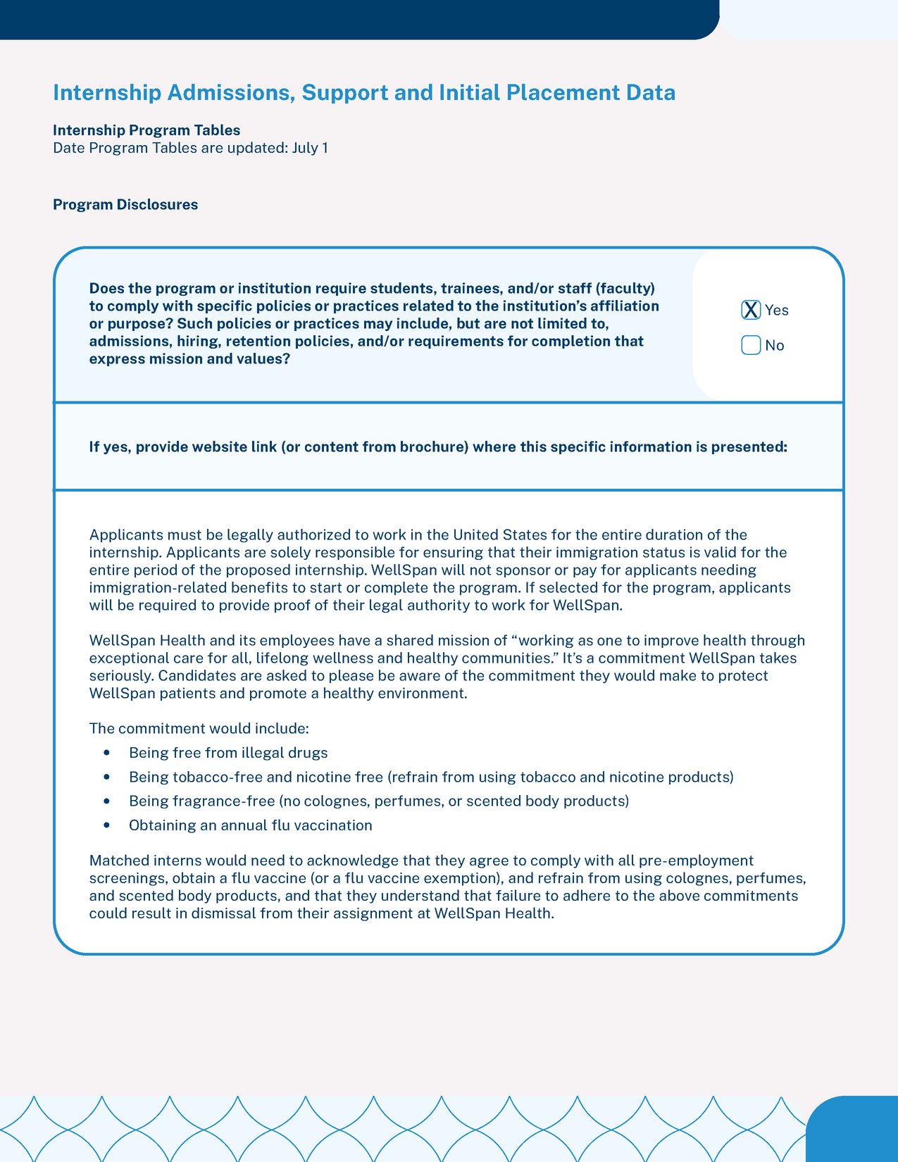 Program Disclosures