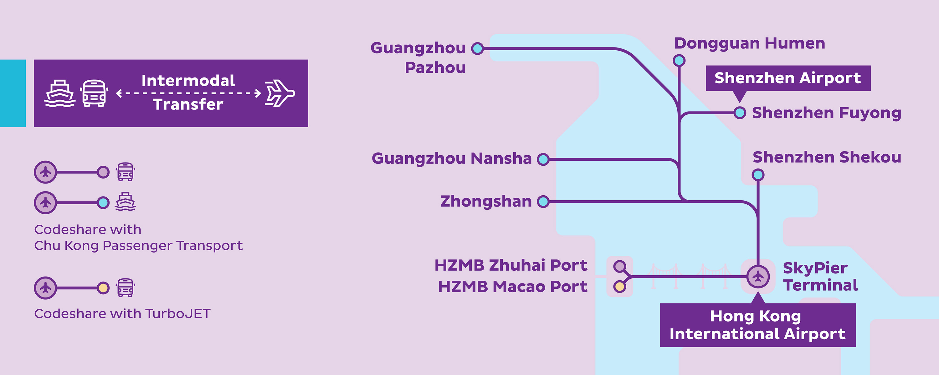 HK Express “Intermodal Pass” Now Connects Hong Kong, Zhuhai and Macao ...