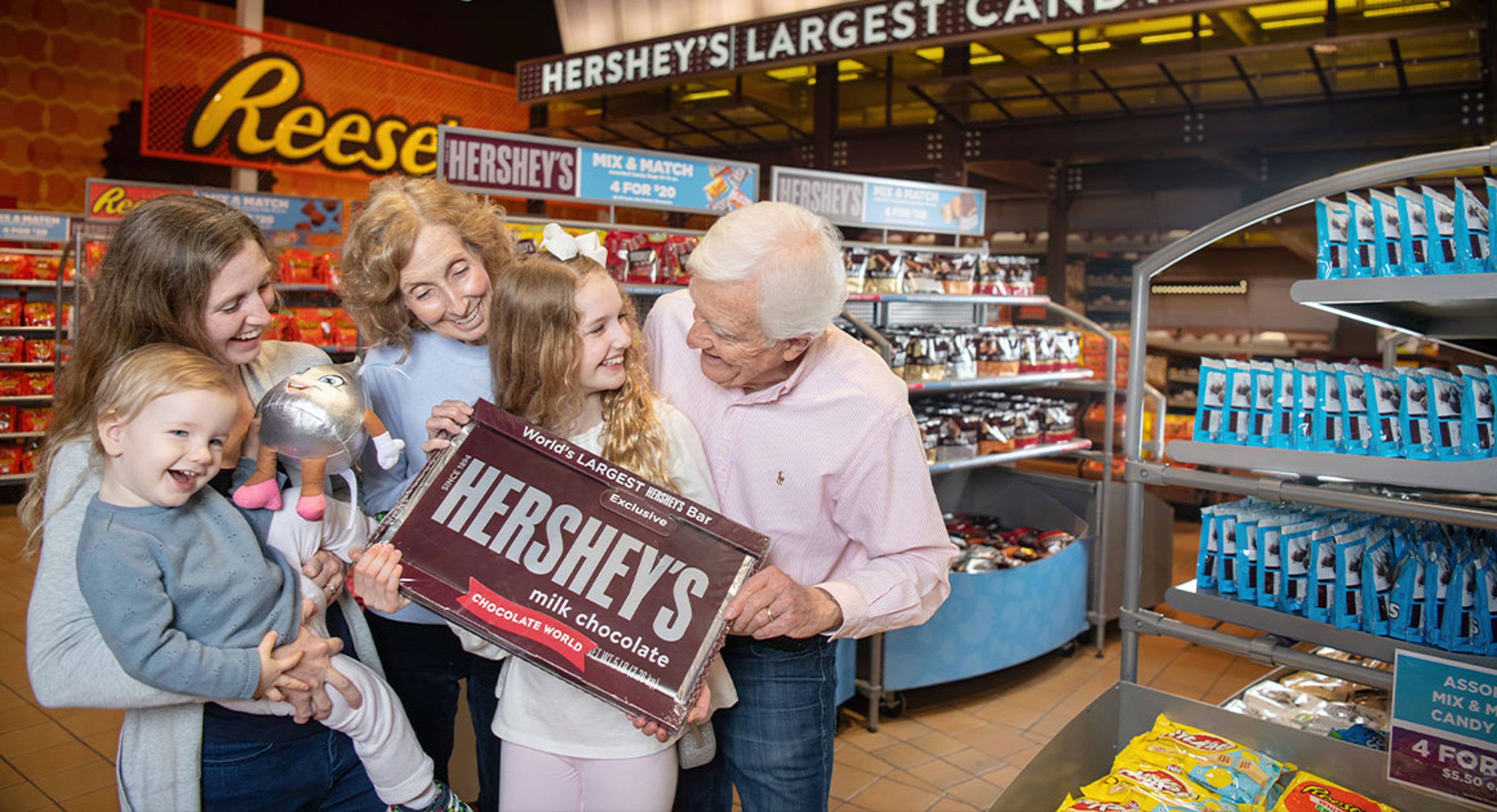 Hershey Factory Store