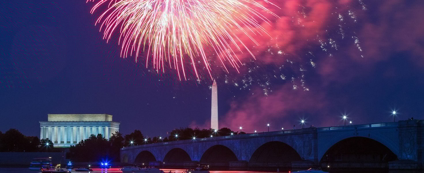 4th of July fireworks in Washington DC