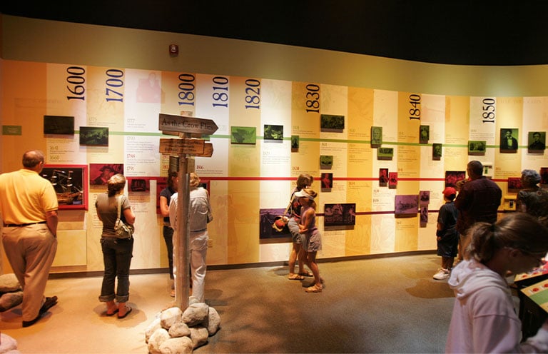 National Underground Railroad Freedom Museum exhibit