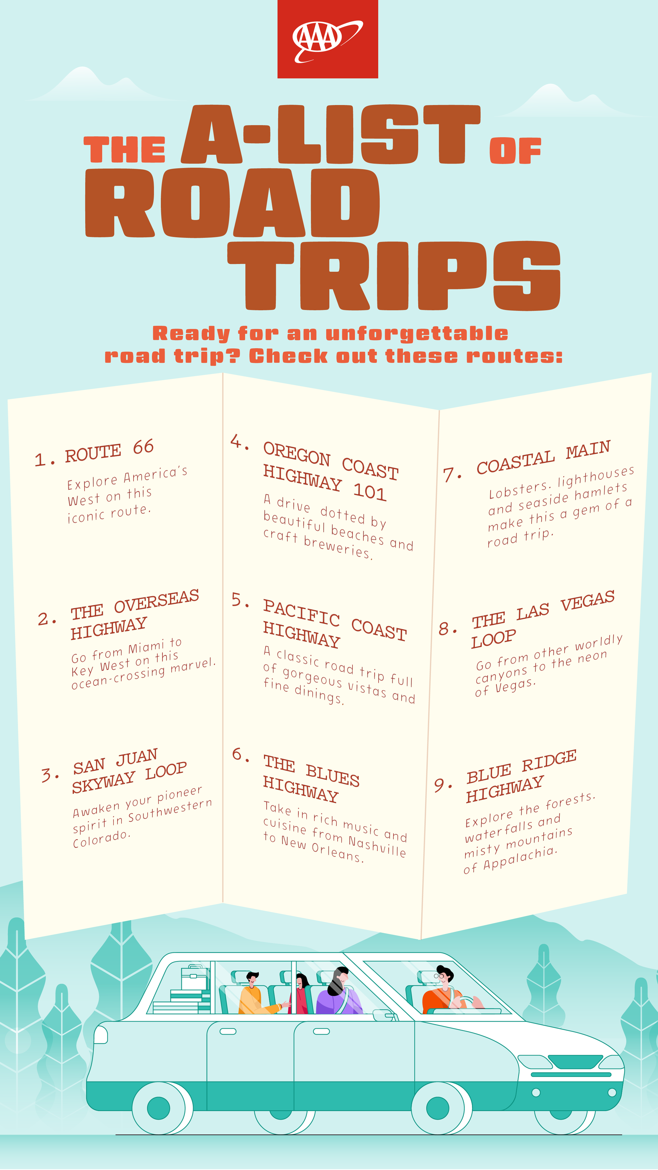 AAA infographic on must-do USA road trips