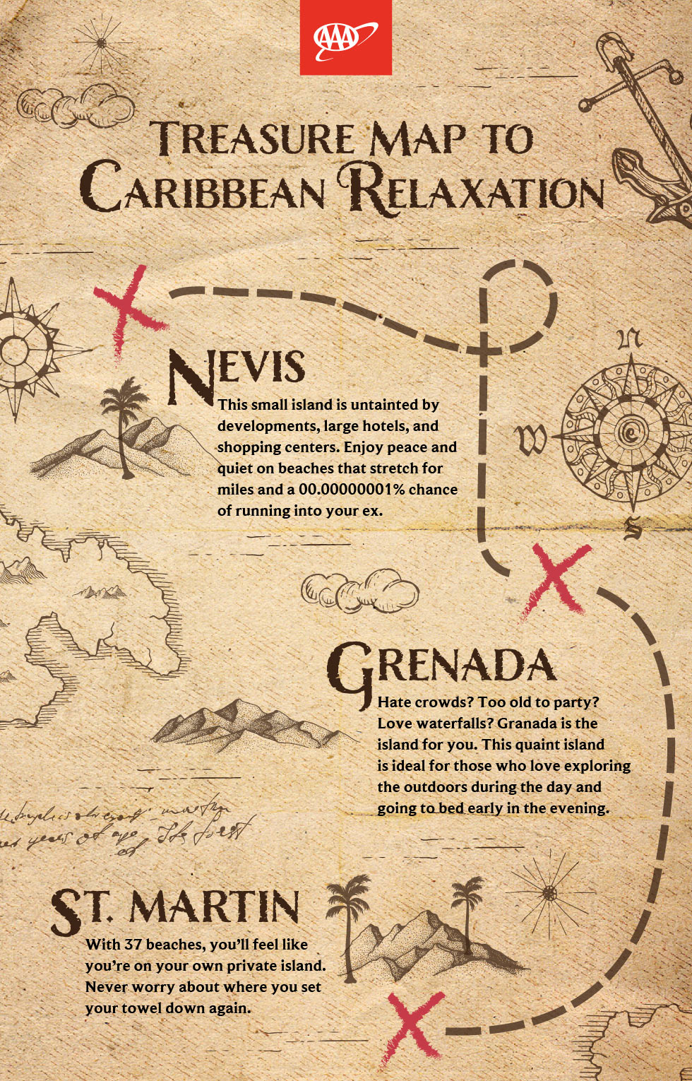 Infographic: Treasure Map to Caribbean Relaxation