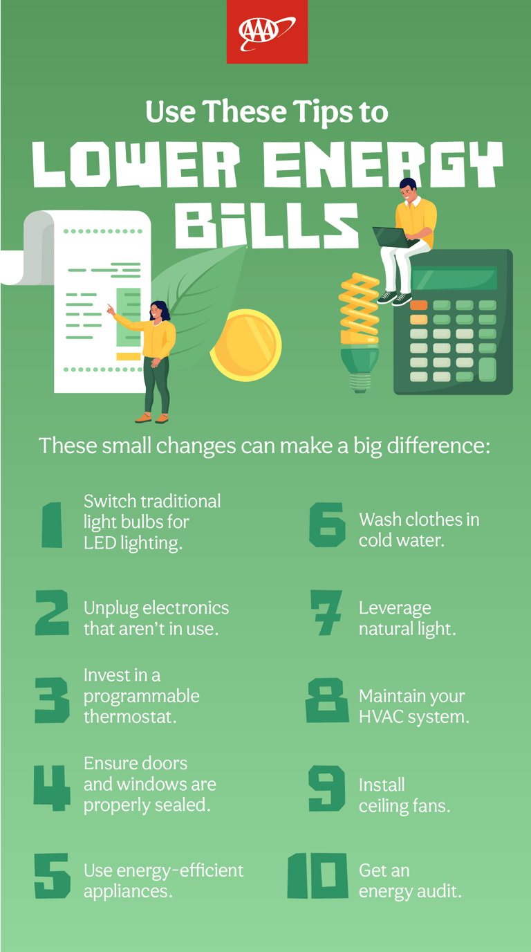 infographic