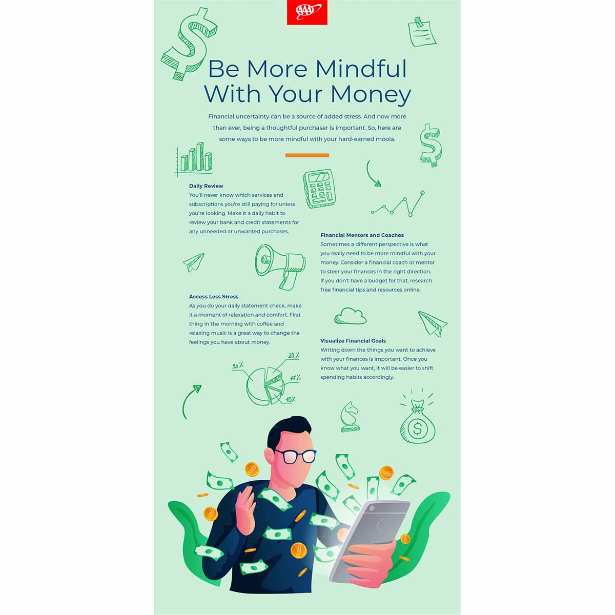 Mindful money