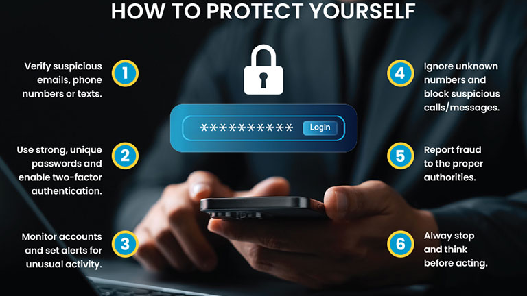 Cyber security and login authentication concept with businessman using smartphone and password interface, representing data protection, secure access, and online identity verification. by Thapana_Studio