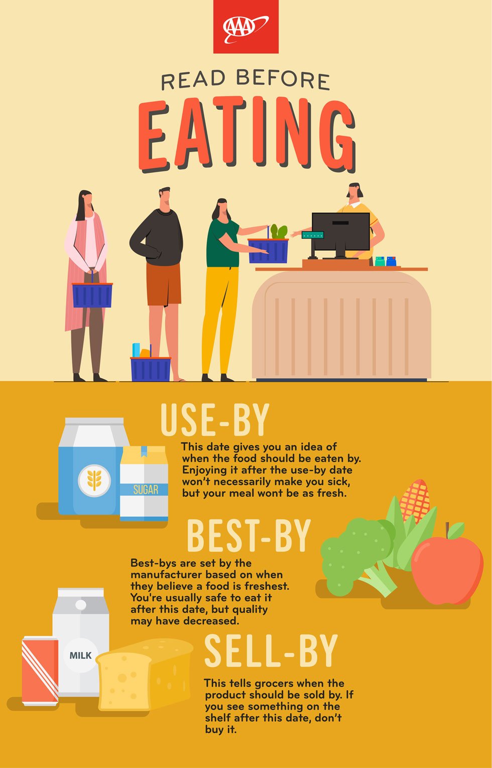 Read Before Eating Info