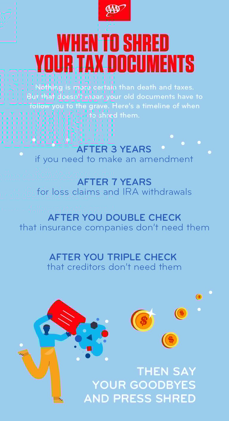AAA_INFO_Tax_Shred