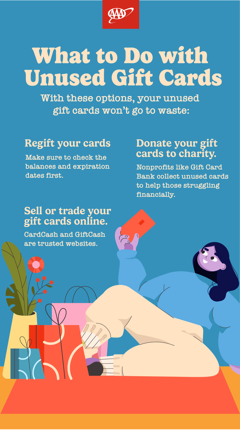 infographic