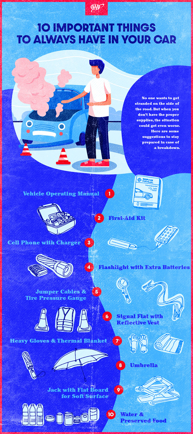 infographic