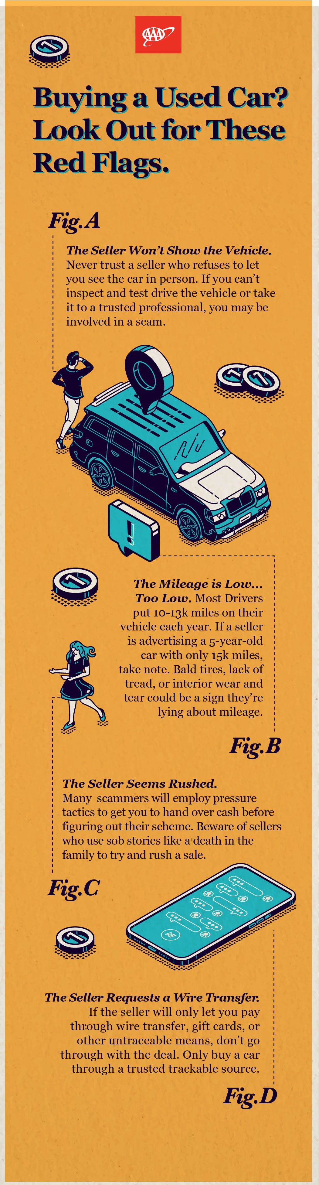 Used cars