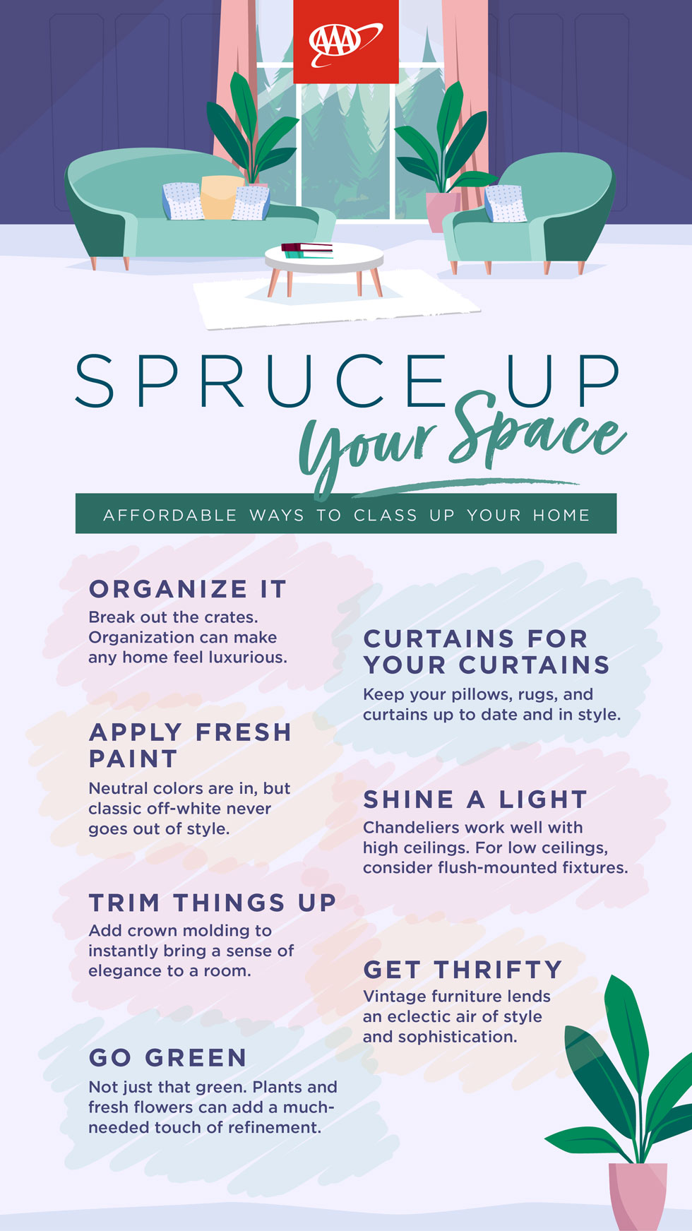 Cluttered space