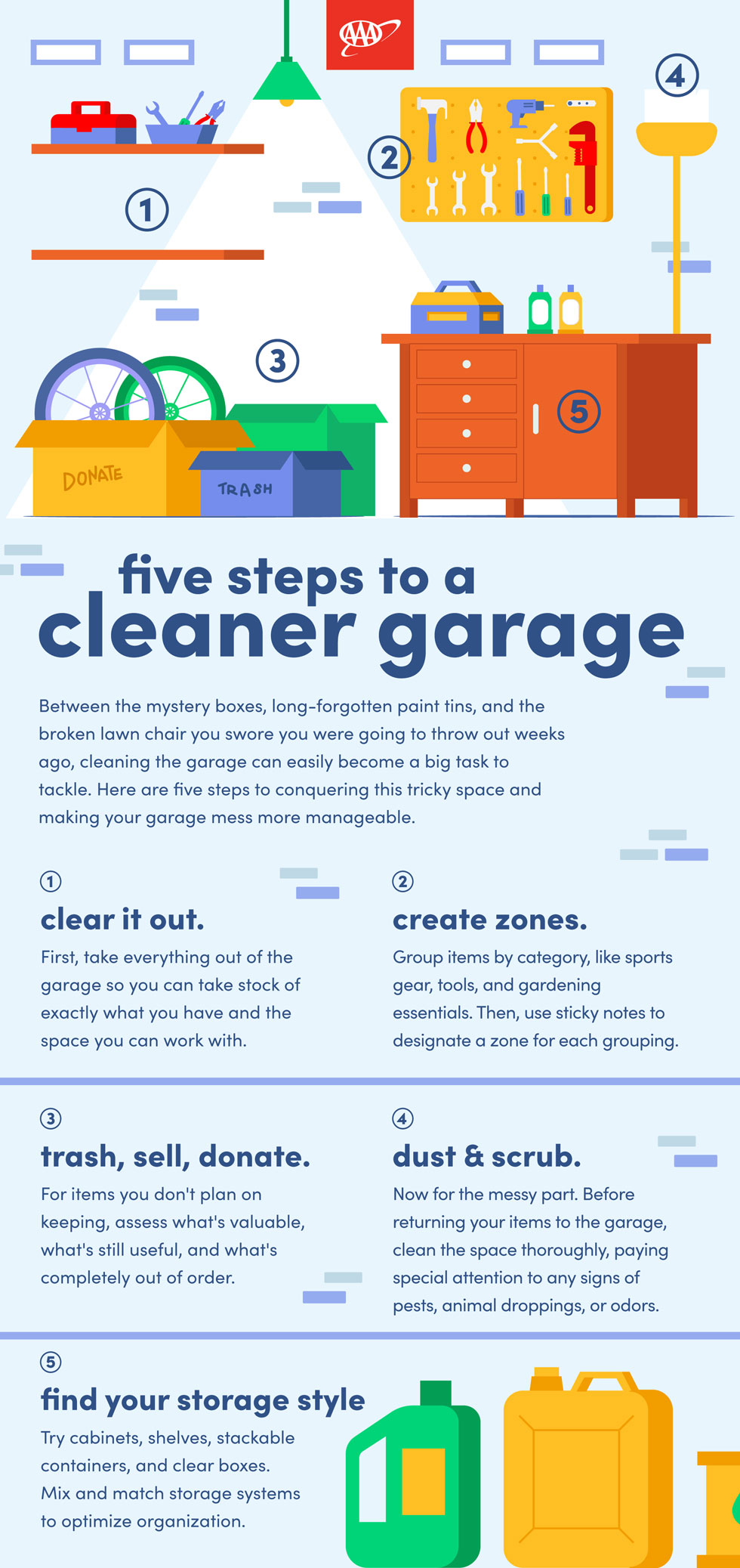 AAA August CleanerGarage