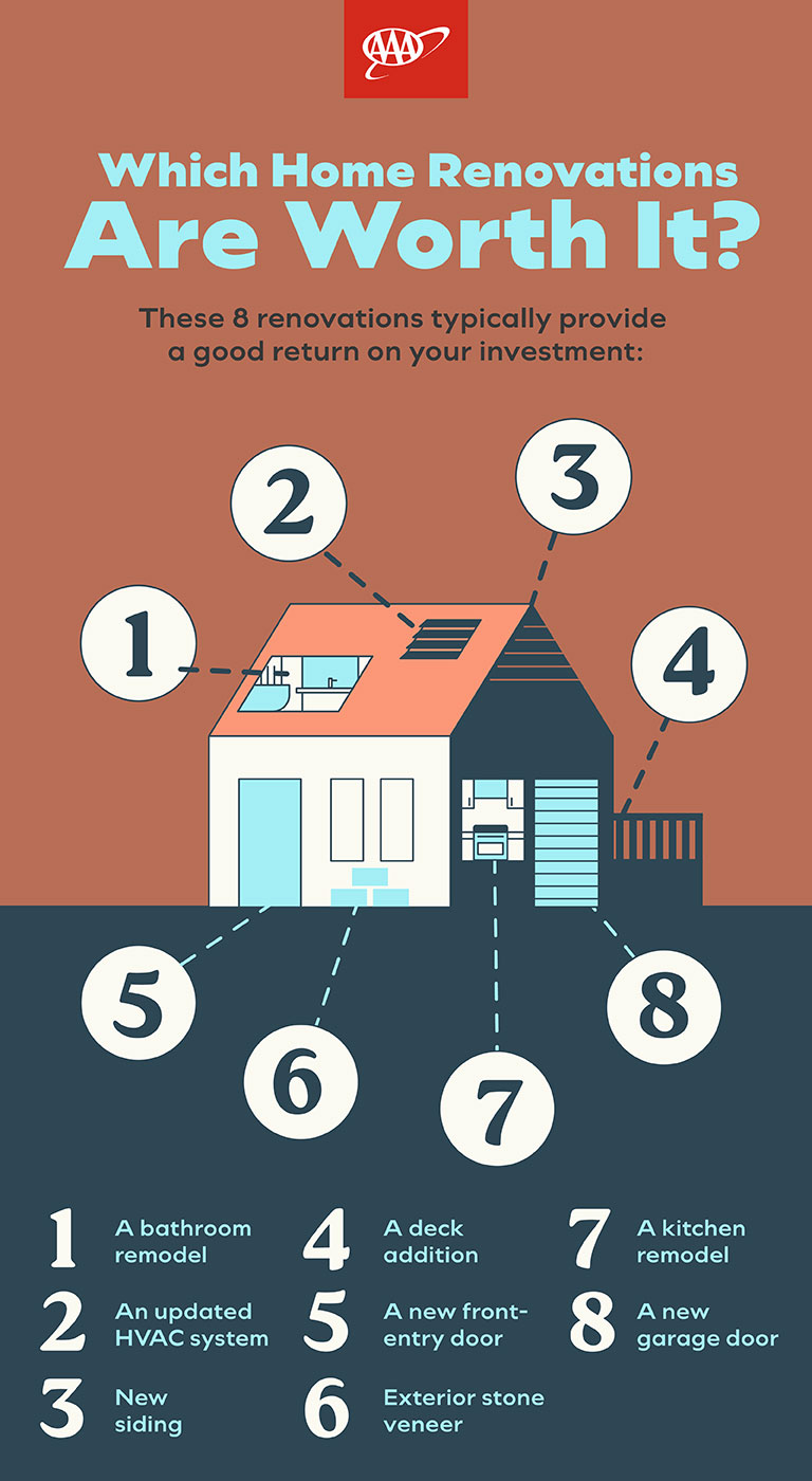infographic
