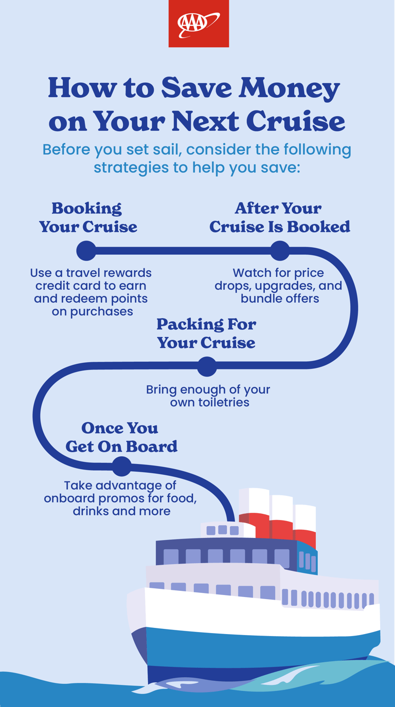 infographic