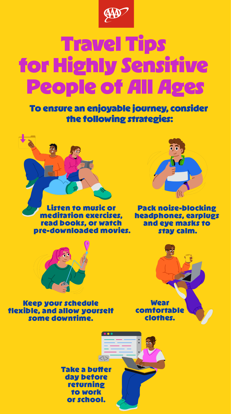 infographic