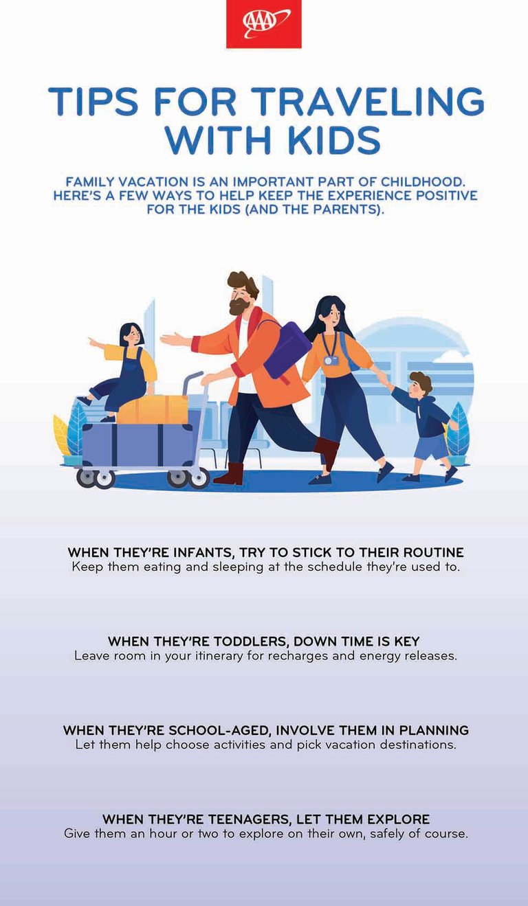 AAA_INFO_Travel