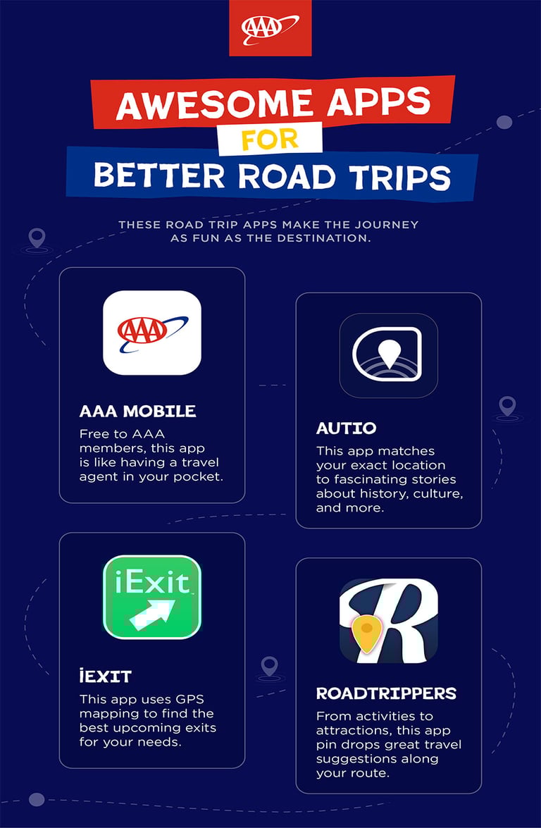 AAA road trip apps infographic