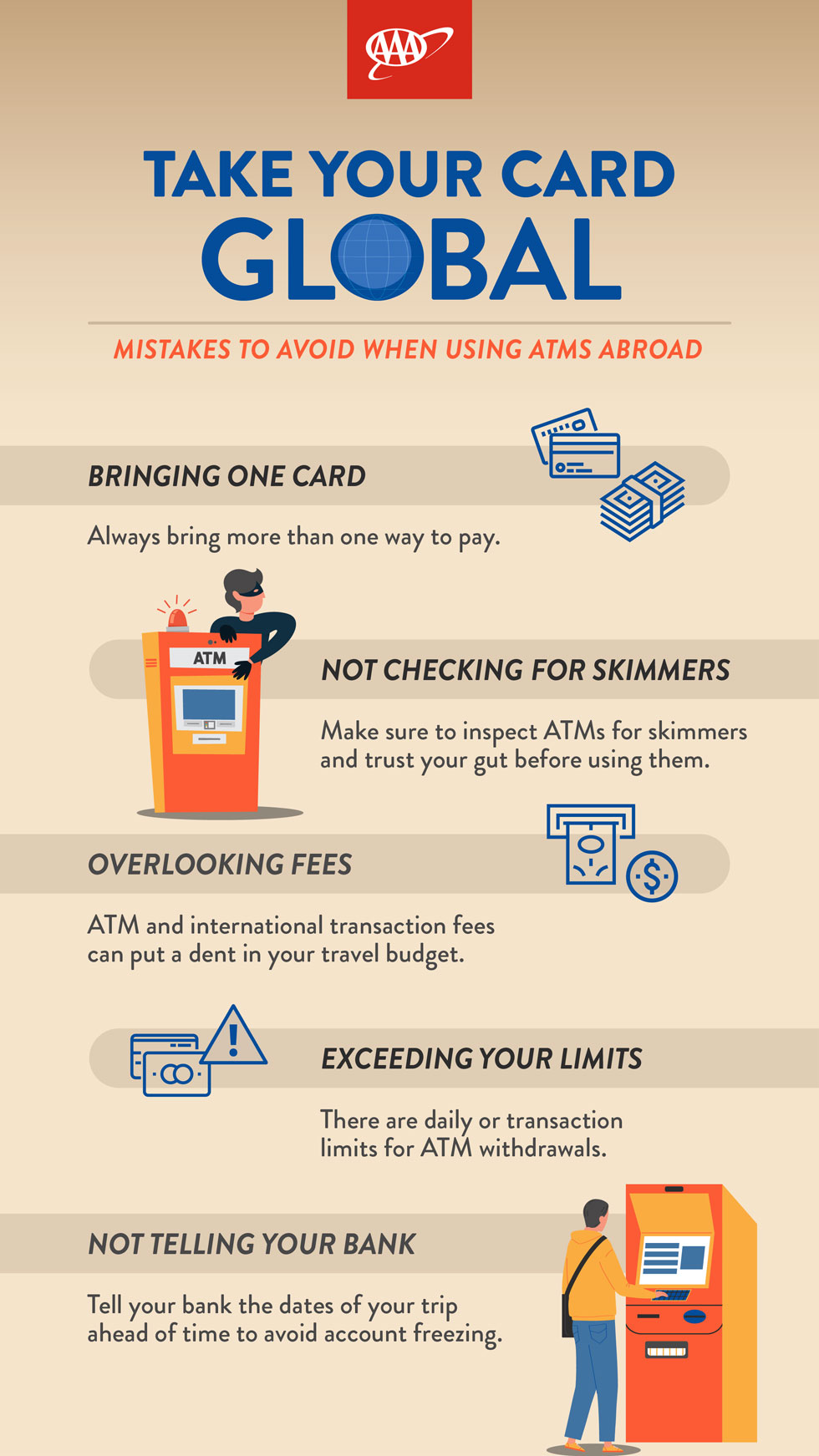 Using ATMs Abroad