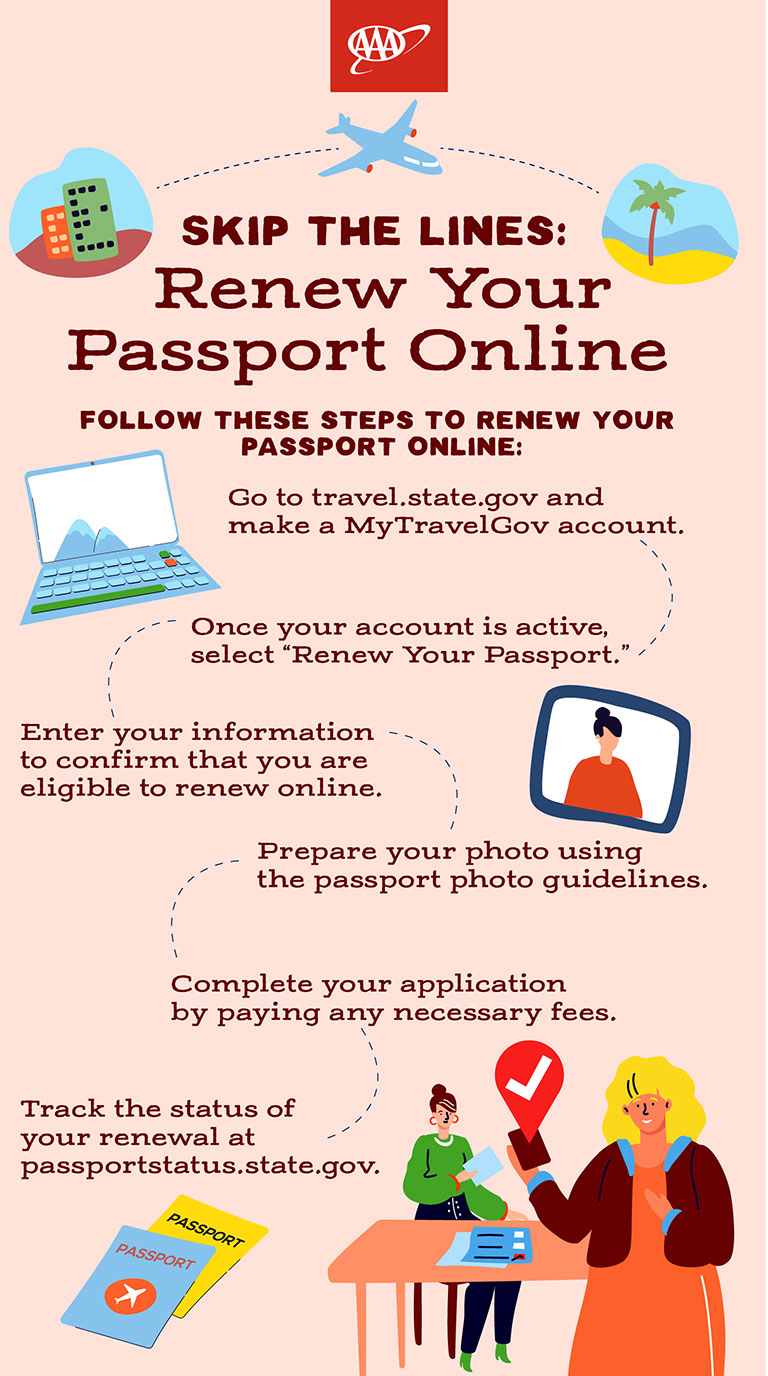 infographic on renewing your passport online