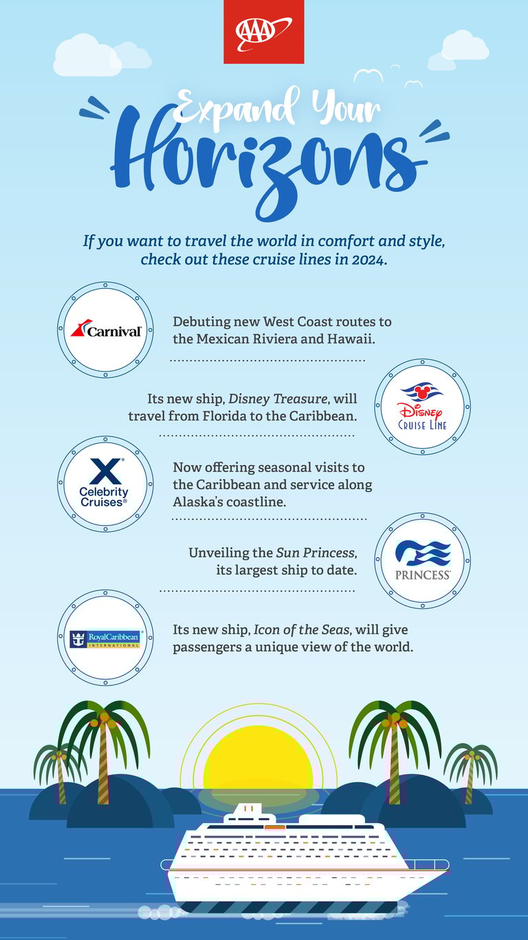 aaa cruise ship infographic
