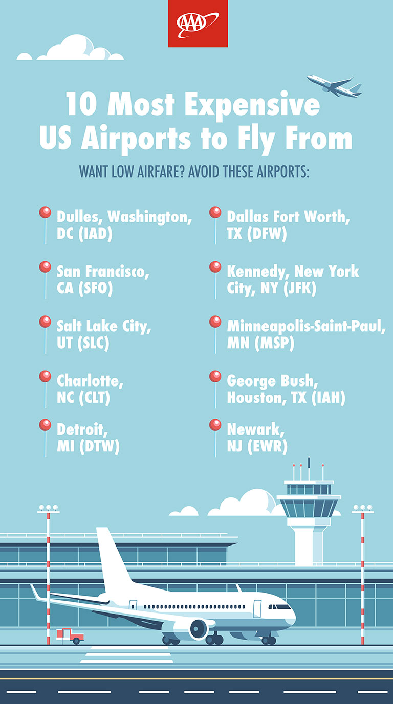 infographic