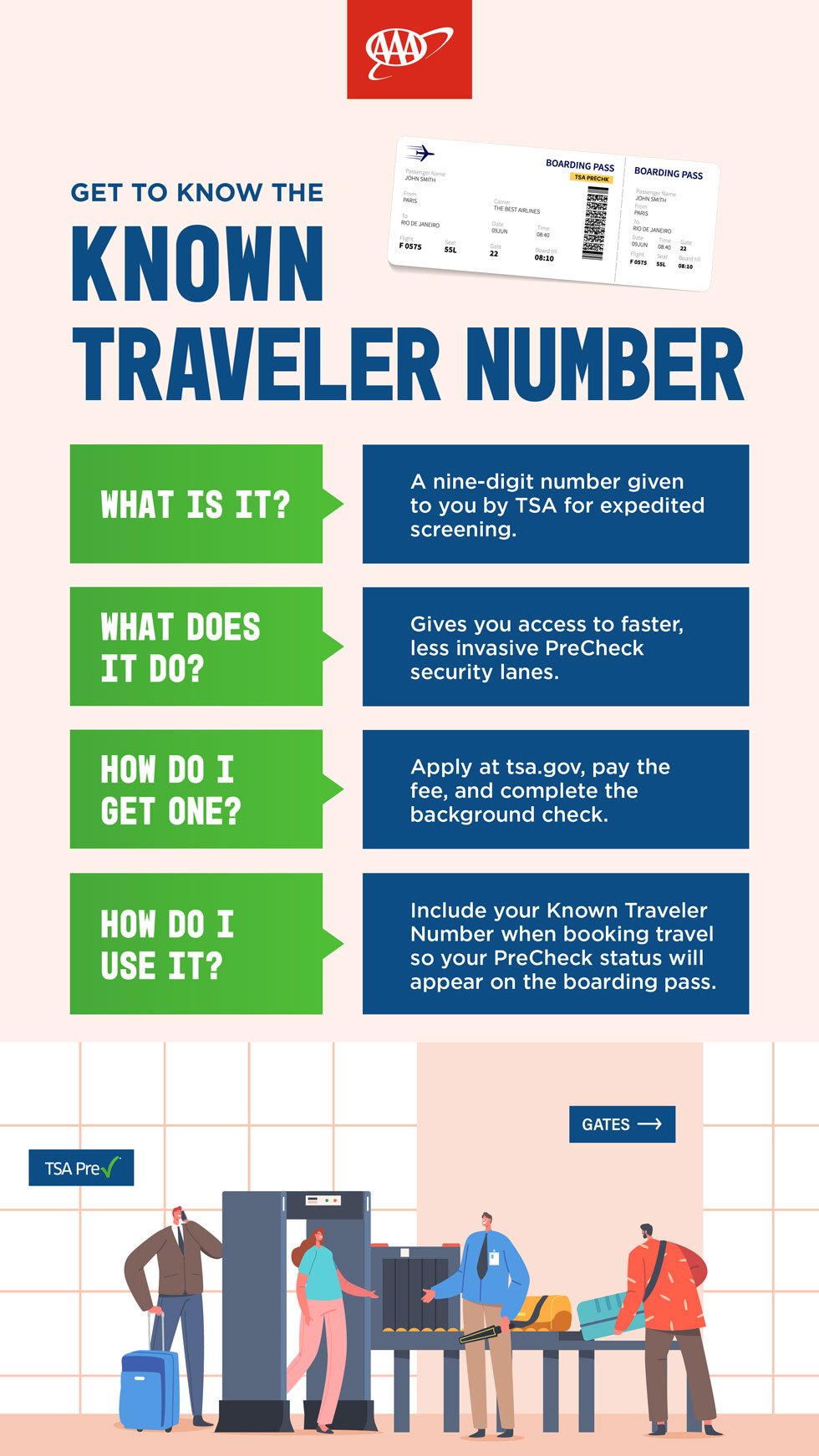 What Is A Known Traveler Number One AAA Club Alliance what-is-a-known-traveler-number-one-aaa-club-alliance