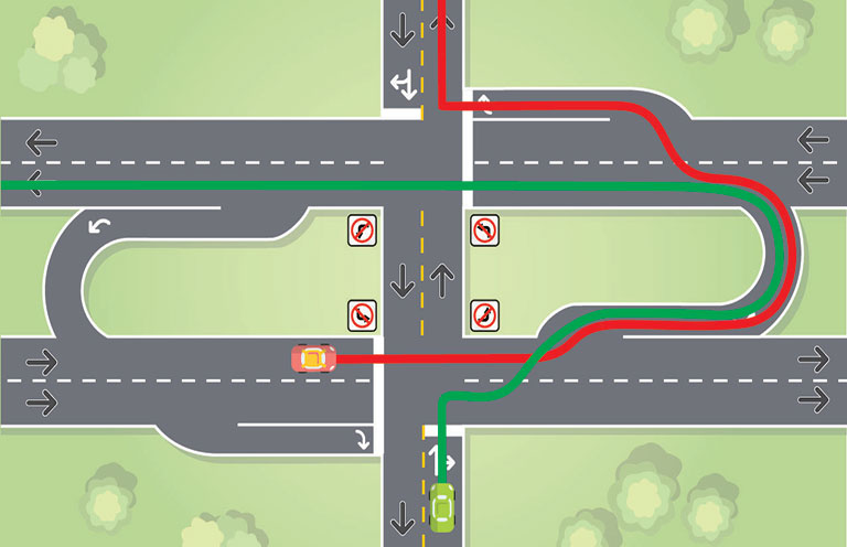 michigan left turn