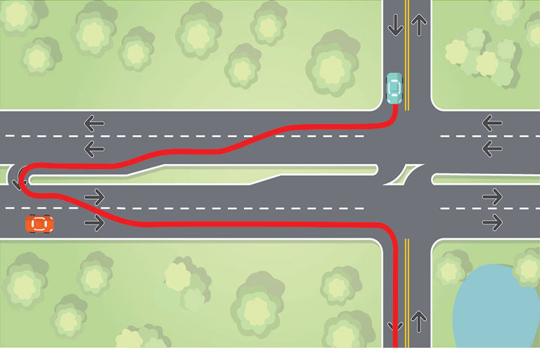 reduced conflict u turn