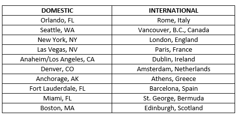 2024 Memorial Day travel destinations list