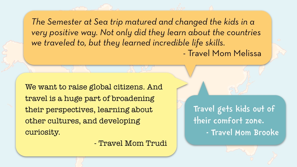 KeeKee Why Travel is the Best School
