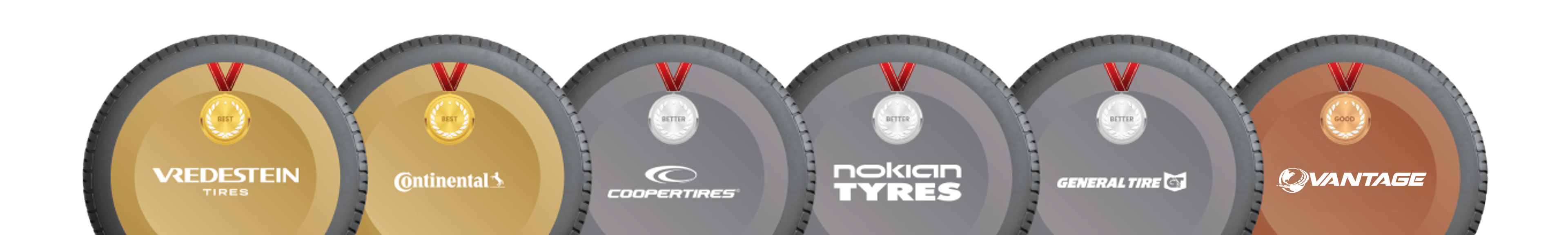 Six tires with branded logos and medals: Vredestein, Continental (gold), Cooper Tires, Nokian Tyres, General Tire (silver), and Vantage (bronze).