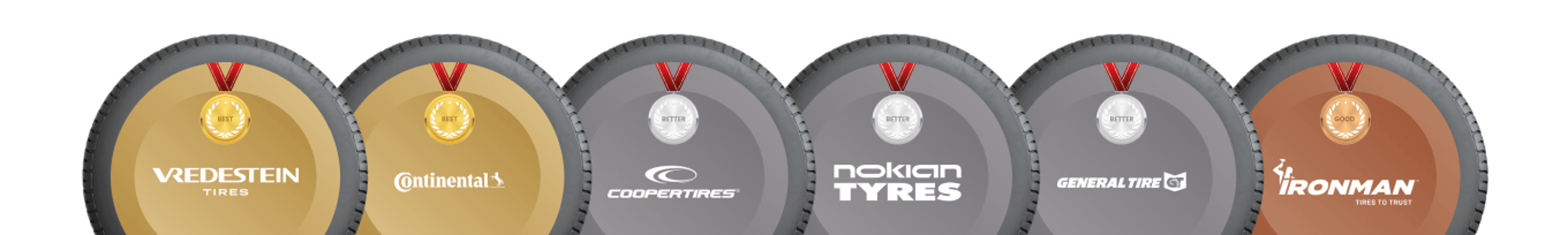 shop-for-tires