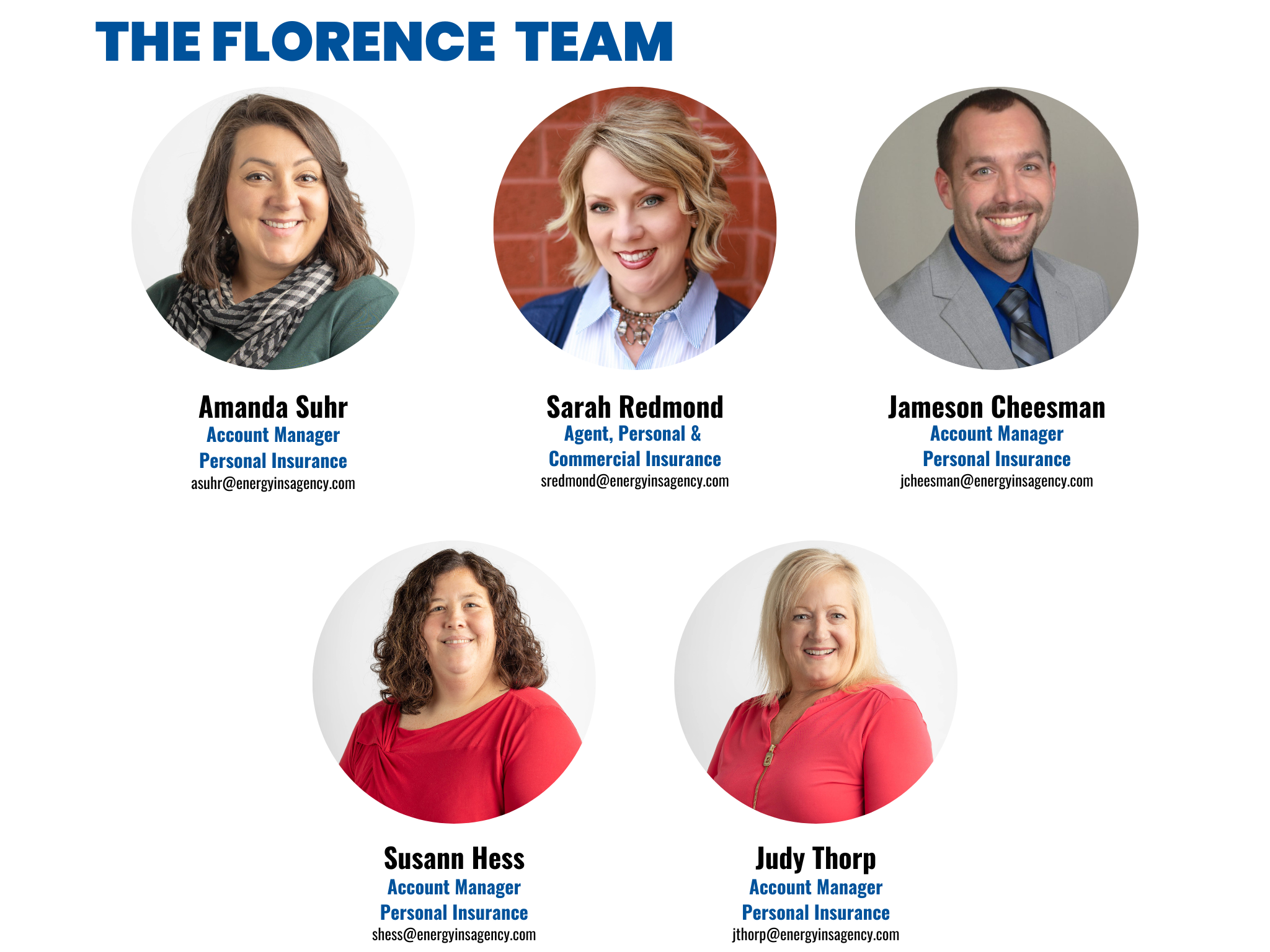 Energy insurance Florence office agents