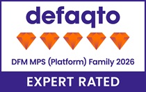 DEFAQTO Platform family rating