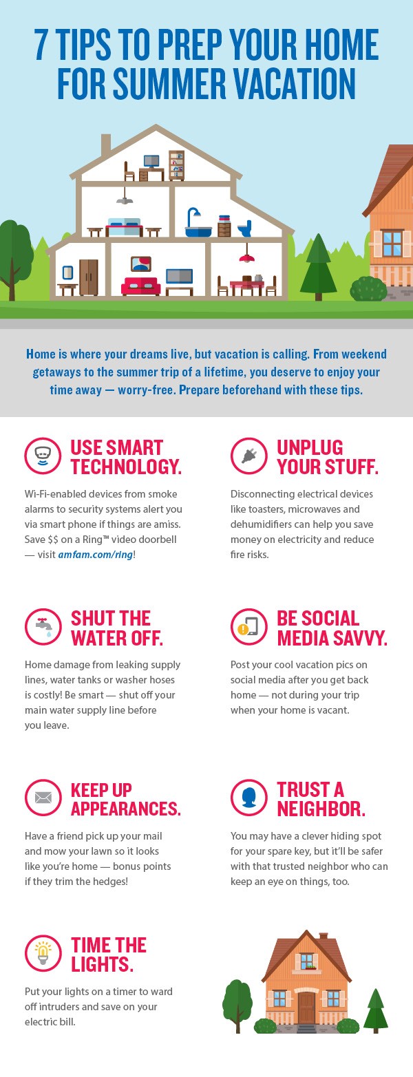 Infographic showing seven tips to prep your home for a summer vacation