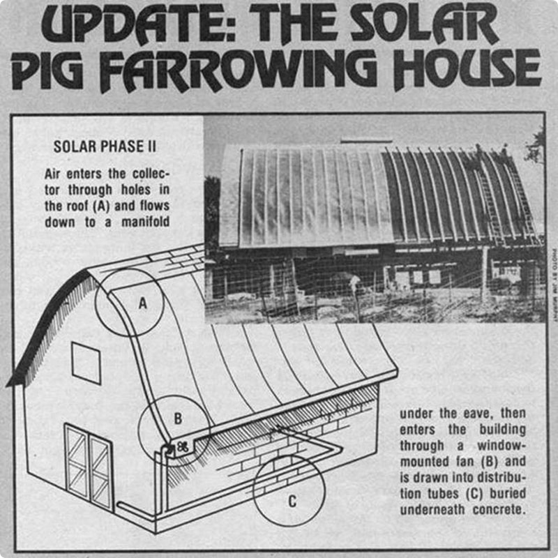 diagram of a solar pig farrowing house