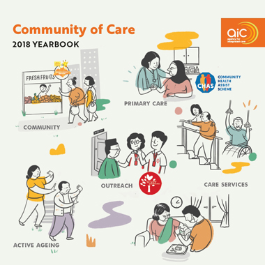 Community Of Care
