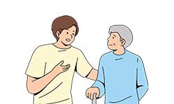 Cognitive Difficulty