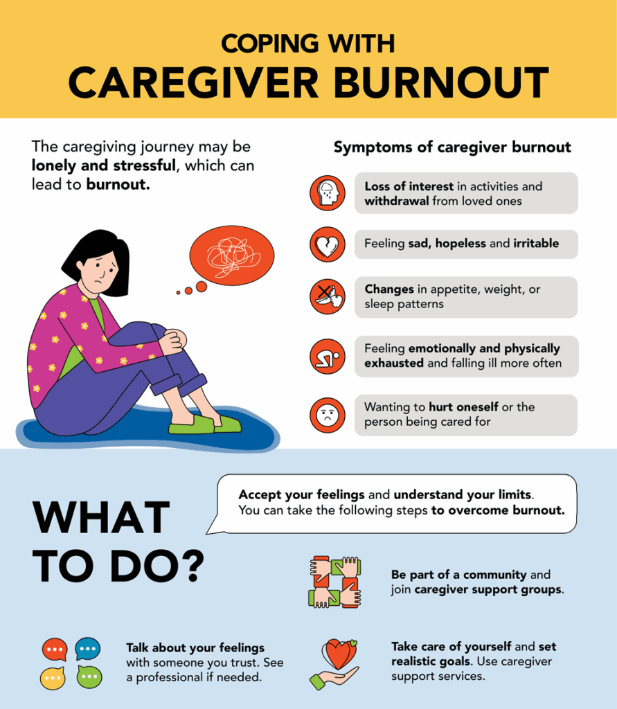 Coping with caregiver burnout
