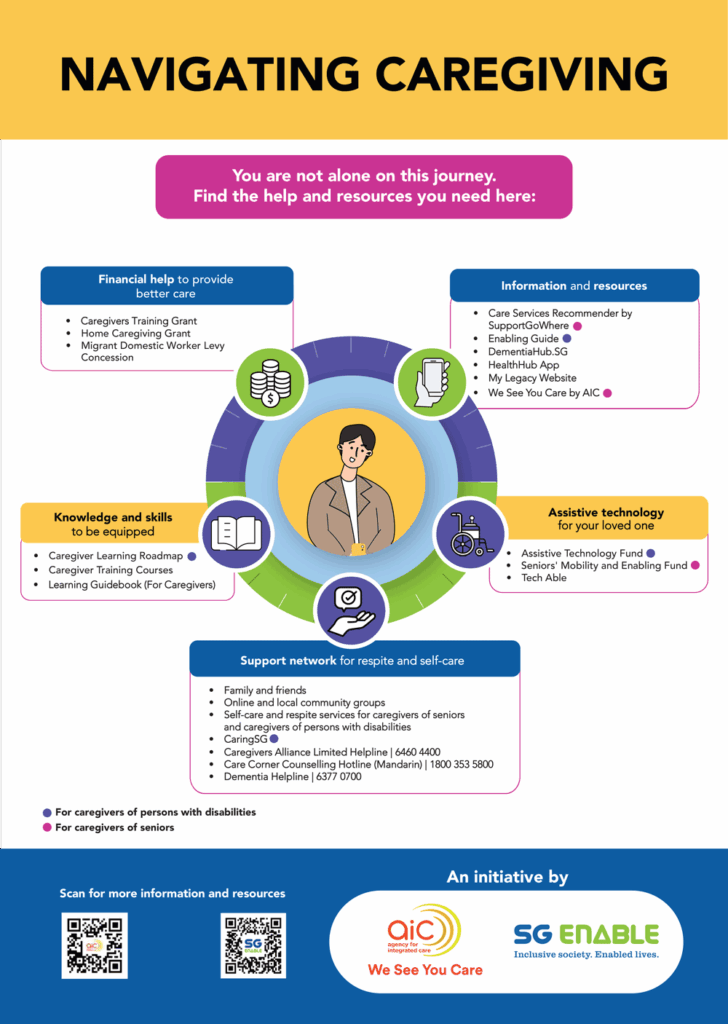 navigating-caregiving-poster-728x1024