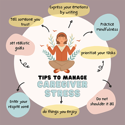Tips to manage caregiver stress