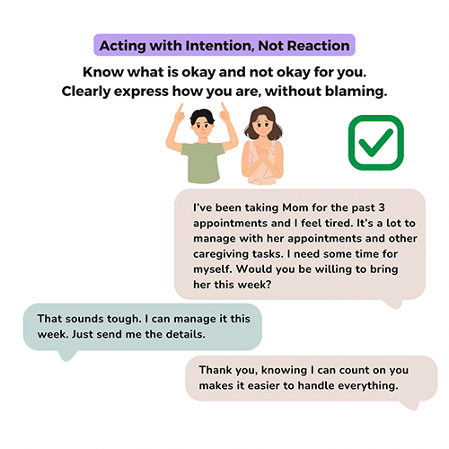 Acting with Intention, Not Reaction