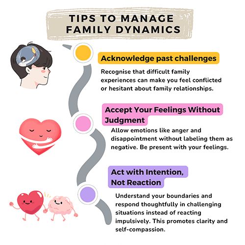Tips to manage family dynamics