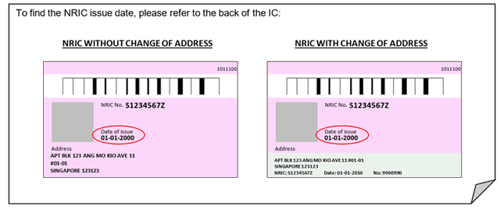 Back of NRIC card