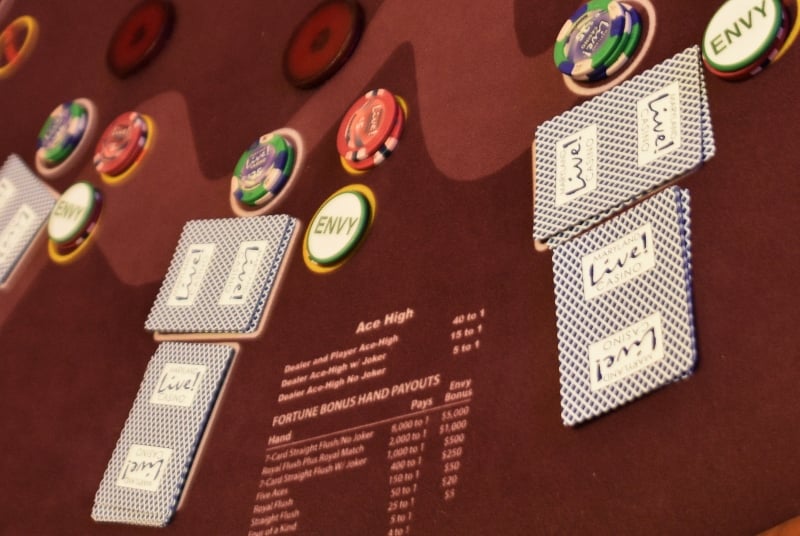 overhead view of a Fortune Pai Gow progressive table at Live! Casino
