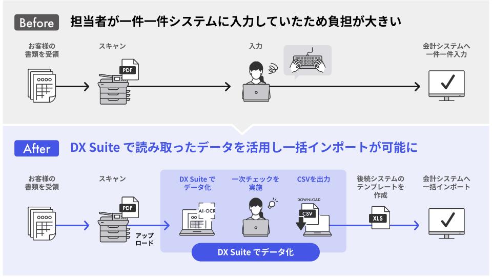 森田事務所様_記事内画像の構成図 (1)