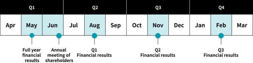 calendar-en
